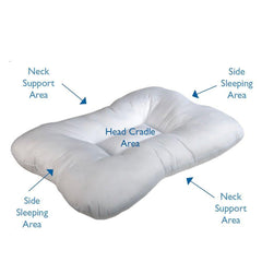 Fiber Filled Cervical Indentation Pillow