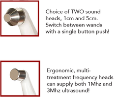 SoundCare® Plus Professional Ultrasound Device